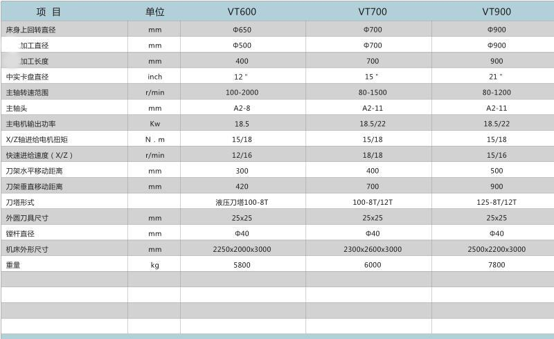 VT600立式數(shù)控車床