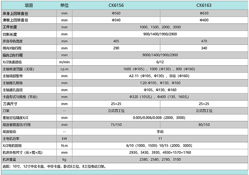 CK6156 CK6163數控車床