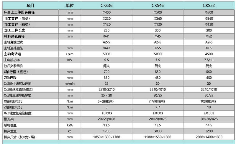 CKS36 CKS46 CKS52線軌排刀斜床身數控車床