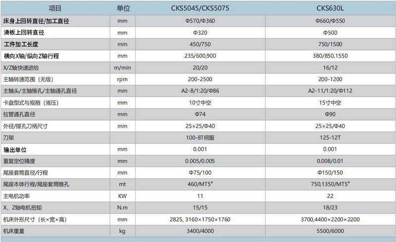 CKS5045 CKS5075 CKS630L高速精密數控車床
